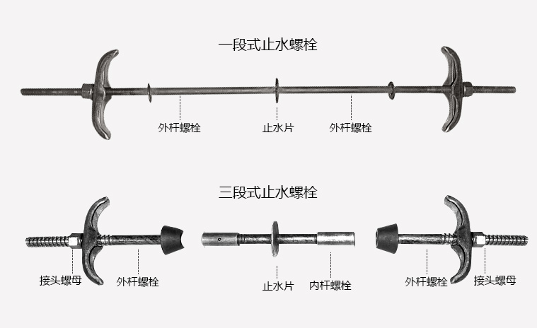 止水螺栓的价格是怎么计算的呢？