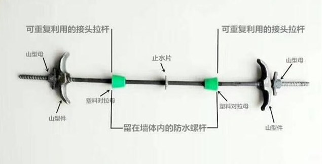 广西垄展介绍：三段式止水螺栓的用途是什么？