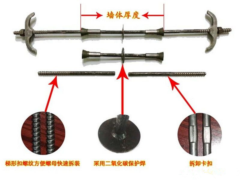 止水螺栓拆分图